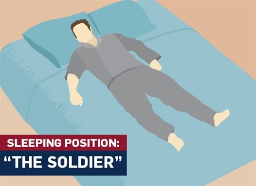 Mit árulhat el valakiről az alvási pozíciója?