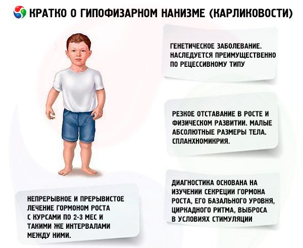 a szomatotropin a cukorbetegség kezelésében)