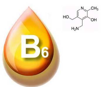 Alapvető információ B6-vitaminról